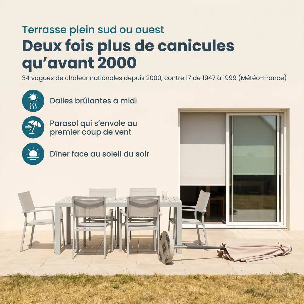 Sonnensegel Bordeaux – Bild 4