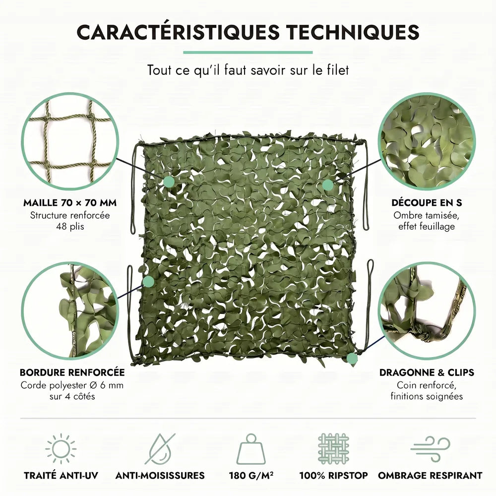 Tarnnetz Sonnensegel Grün – Bild 2
